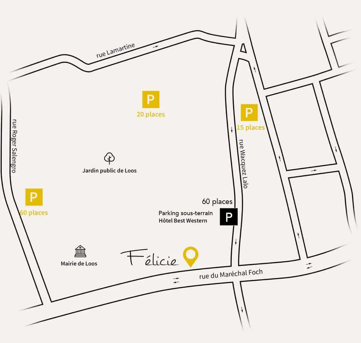 Plan d’accès Félicie, Loos
